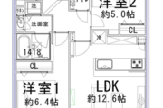 無料で2LDKと3LDKの間 取り変更が可能です。※売主負担 無料で2LDKと3LDKの間 取り変更が可能です。※売主負担