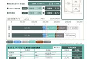 省エネルギー性能レポート公開物件!弊社リノベーションは光熱費にも影響を与えています。 省エネルギー性能レポート公開物件!弊社リノベーションは光熱費にも影響を与えています。