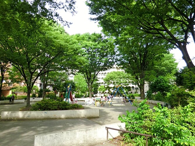 周辺環境 周辺環境