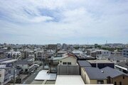 住戸からの眺望写真